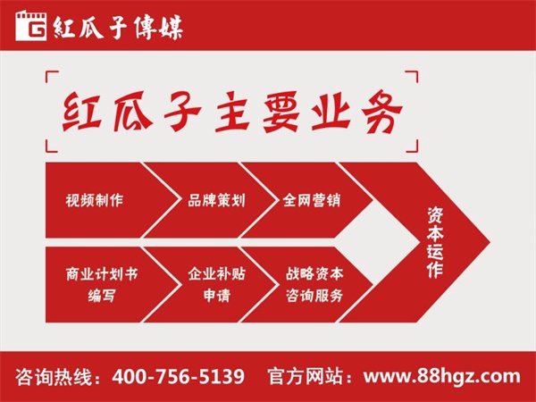瓜瓜早課堂(124)-學(xué)習(xí)才能財源廣進，分享才能涌現(xiàn)創(chuàng)意